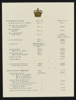 Lodging and Phone Information on the Occasion of the Visit of H. R. H. The Prince of Wales