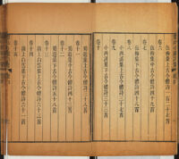 Ying shan xiao yuan shi ji : shi liu juan / Zhang Xian | 嬰山小園詩集 : 十六卷 / 張諴