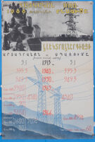 Հայկական ՍՍՌ 1966 թվականի բնագիծը
