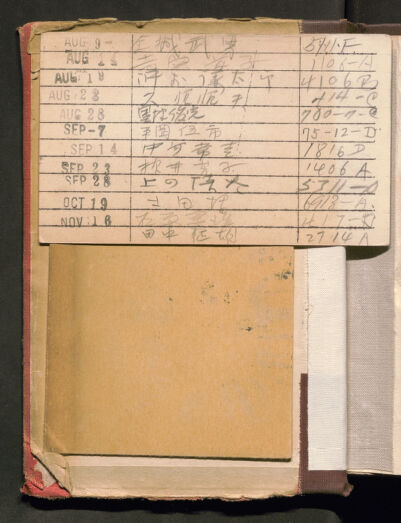 Check-out slip of a book from Material Culture of the Tule Lake Japanese Language Library Dokuzetsu | 毒舌 A wicked tongue