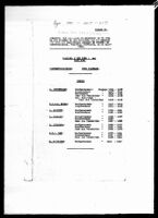 Commission of Enquiry into the Occurrences at Sharpeville (and other places) on the 21st March, 1960, Commission, Volume 11