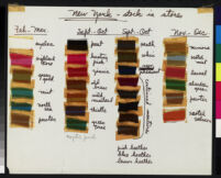 Cashin's illustrations of and documents regarding sweater designs. f02-01