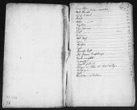 Notebook [1816/1818]