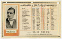Partial list of Noble M. Johnson's appearances, 1915-1918