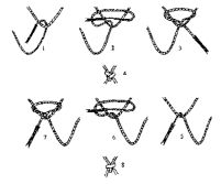 Sequence in Which Netting Knots Were Tied