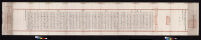 1822 Palace Examination - Zhou Shen