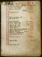 Rouse MS 41. CALENDAR, Benedictine, from a Book of Hours, use of Rome.