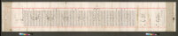 1880 Palace Examination - Liu Mingyu