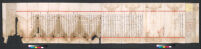 1880 Palace Examination - Tian Guang'en