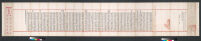 1889 Palace Examination - Cheng Yulin