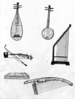 Chordophones
