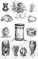 Photo of an illustration plate, with drawings of Mexican instruments (various drums)