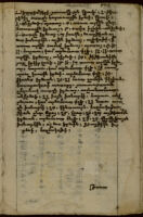 Manuscript No. 69