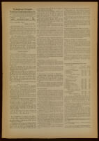 Deutsches Nachrichtenbüro. 5 Jahrg., Nr. 602, 1938 April 9, Nachmittags-Ausgabe