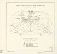 Radiotelegraph and Radiotelephone Communication Systems of France