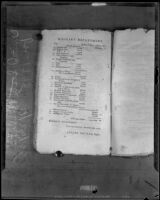 Historic 1798 document showing the U.S. Civil Department budget, 1938