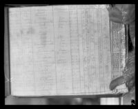 Hotel register used as evidence during the Aimee Semple McPherson abduction trial, 1926