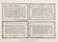 Pages from an engraved writing manual