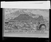 Newspaper sketch showing the course of the 13-mile San Jacinto tunnel, photographed 1941