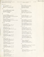 Augmentation Research Center, Stanford Research Institute (SRI-ARC) Network Graphics Group - Membership List, Revised 31-Aug-71
