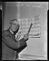 George H. Anderson points with a ruler at a rainfall chart, Redondo Beach, 1938