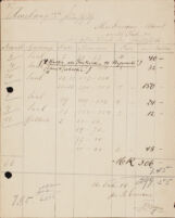 [Cash accounting?], 1904 February 16