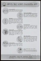 Black-and-white poster chiefly in Amharic depicting eight illustrations related to voting [descriptive]