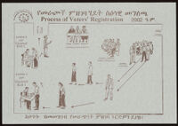 Process of voters' registration 2002