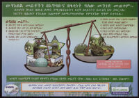 Poster chiefly in Amharic depicting a scale and people, animals, and plantlife in wetlands [descriptive]