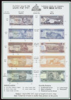 National Bank of Ethiopia: new birr notes
