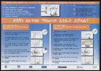 Poster in Amharic showing ways to prevent the spread of infection with a blue and orange background [descriptive]
