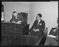 Coroner Frank Monfort and E. Carl Yates, Jr., son of slain bank robber, El Monte, 1936