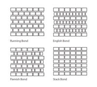 Standard Modern Brick Bonding patterns